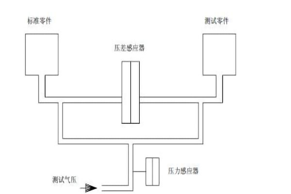 ~ˬ䓹ܼ