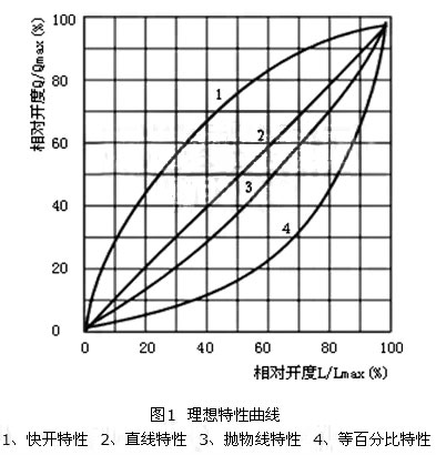 ˮ~yDԼ